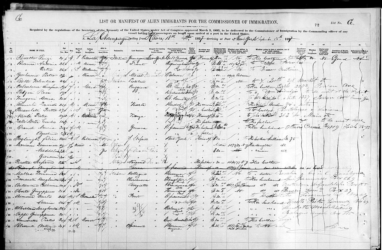 1897 Passenger List