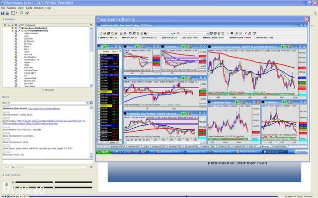 [Image: G-PXlt-Forex-Trading-Course-Part-2.jpg]