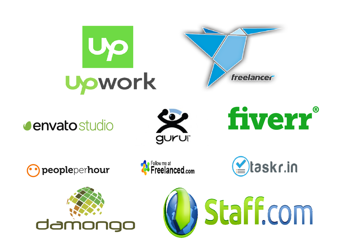 Best freelancing websites for beginners 2025 - Complete A to Z guide