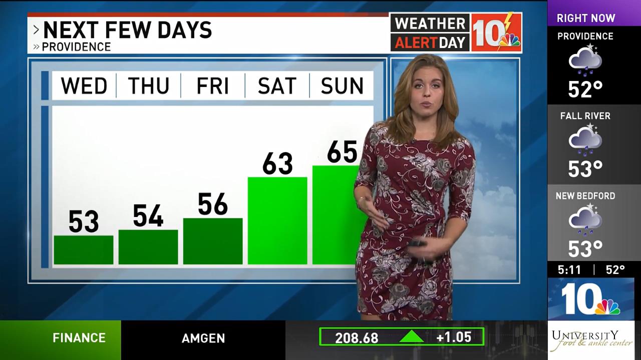 10.27 - 10.00.00 - Nbc 10 News Sunrise At 5 00Am  ᴸᶦᵛᵉ.-1.m4v_snapshot_13.22_[2021.10.27_17.21.57]