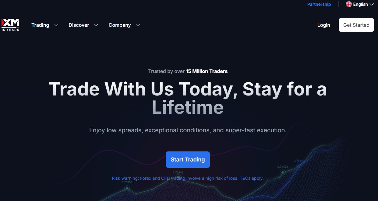 XM Group forex trading platform regulated broker.