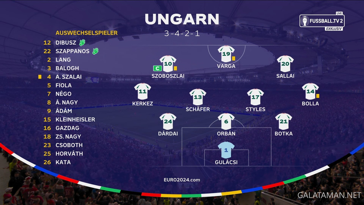 [Image: 06-23-20-30-04-DE-FUSSBALL-TV-2-FHD-Scot...15-531.jpg]