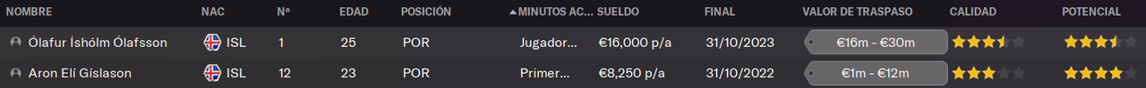 porteros.png