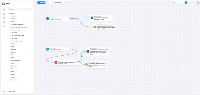 [Imagen: homey-web-app-advanced-flows.png]