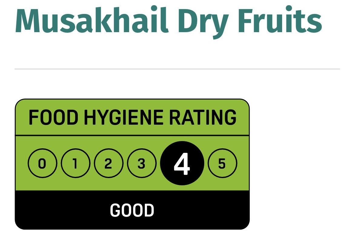 Hygiene Rating