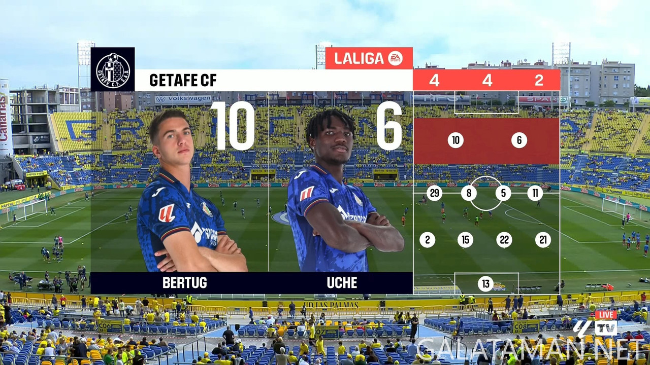 [Image: 01-12-12-55-01-La-Liga-TV-FHD-Las-Palmas...46-568.jpg]