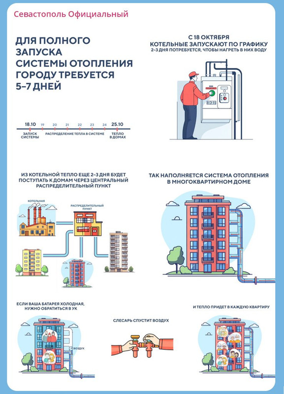 21 окт_ инфографика_2