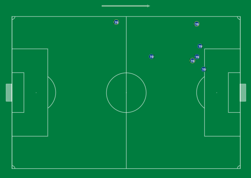 [Image: MED-STK-Defensive-Actions.png]