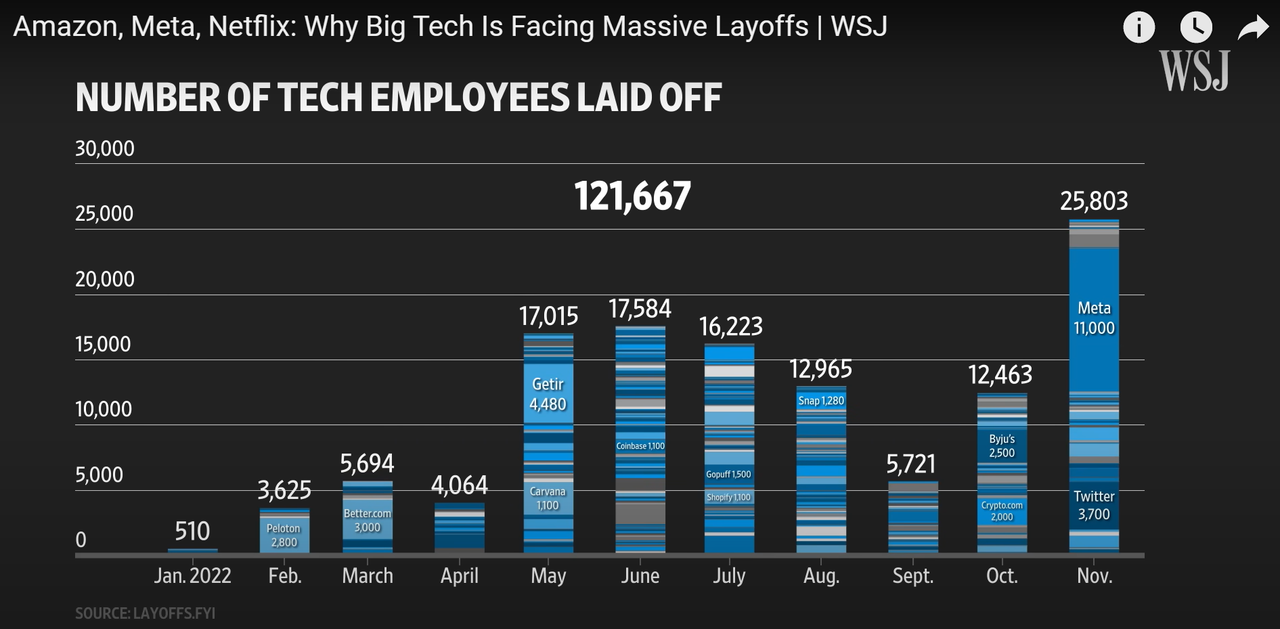 jobcuts2.png