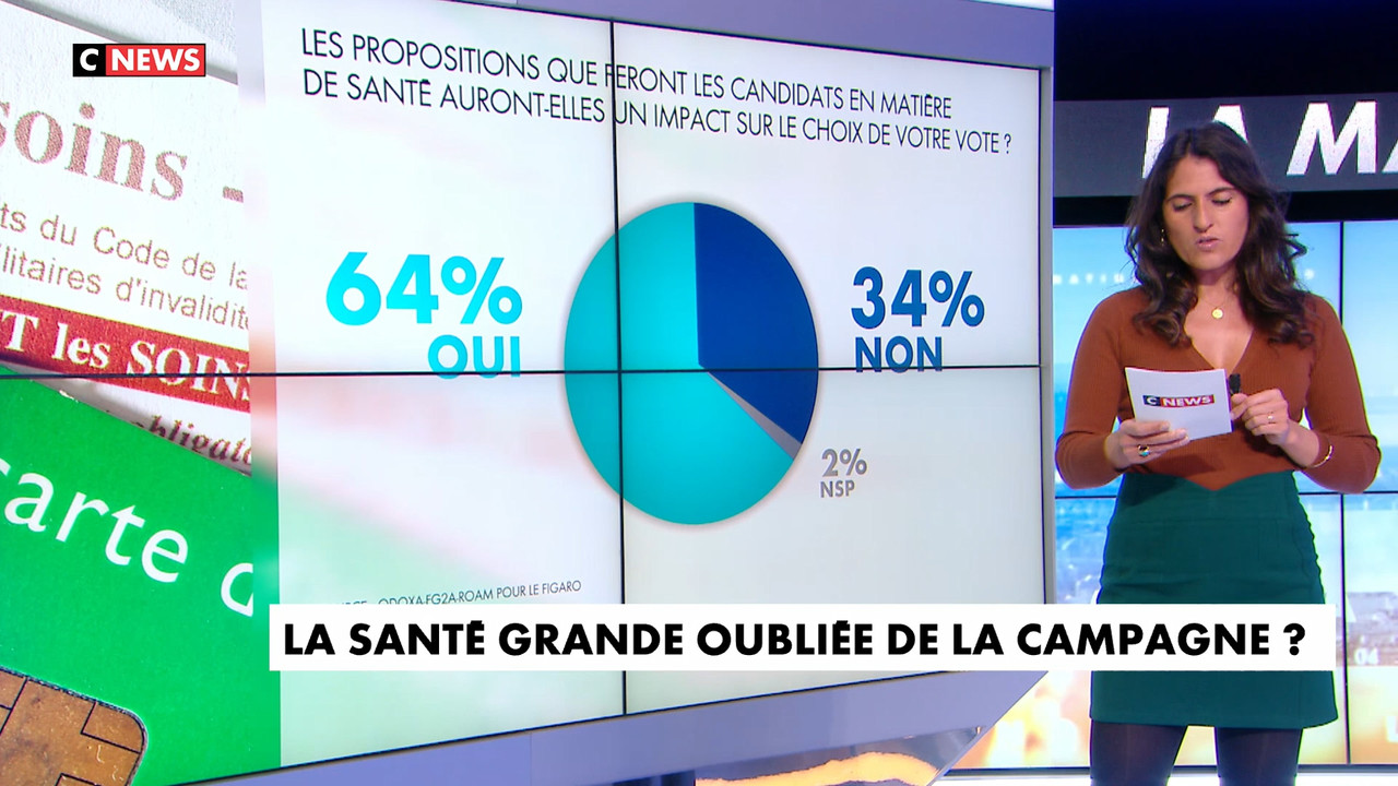 La Matinale Week-End du 02-04-2022_CNews_2022_04_02_11_42.ts_snapshot_02.28.52.052