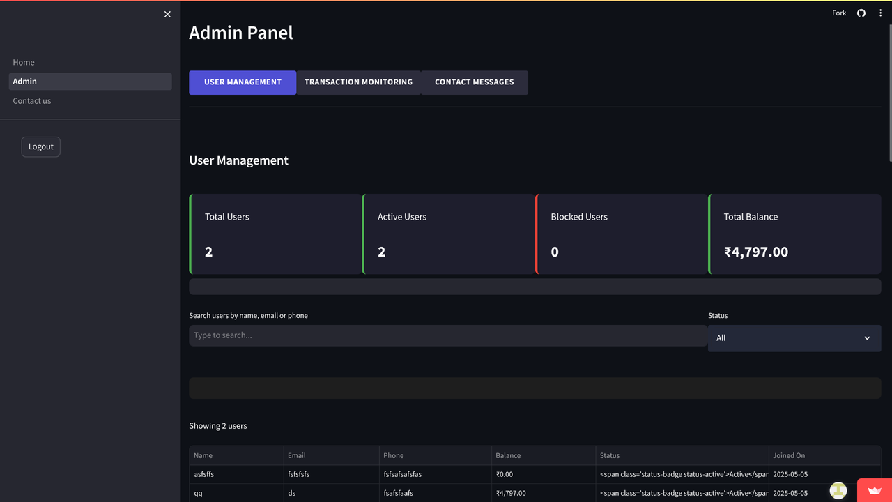 Admin Panel