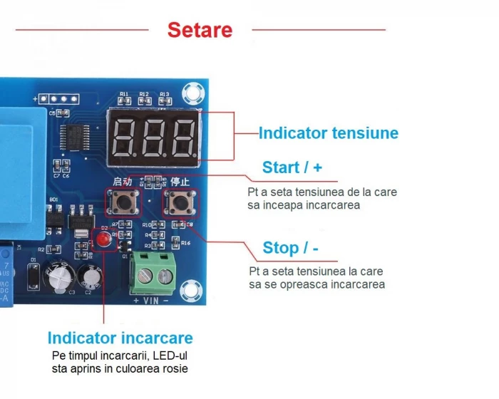 Modul CONTROLER regulator INCARCARE BATERII acumulatori litiu baterie auto  12V - zella.ro