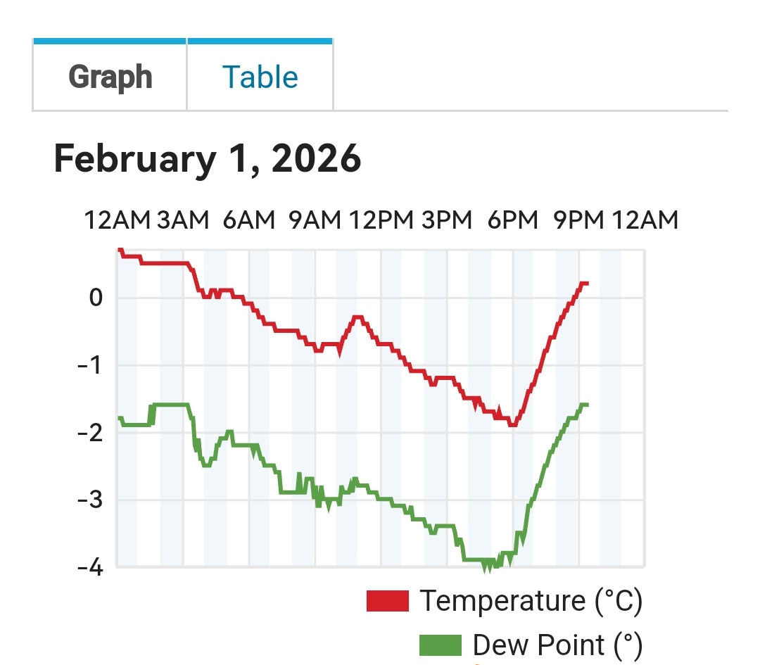 Screenshot 20260201 213044 com huawei browser edit 481024545117284