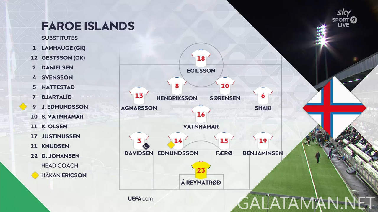 [Image: 10-13-20-30-05-Sky-Sport-9-NZ-Faroe-Isla...34-867.jpg]