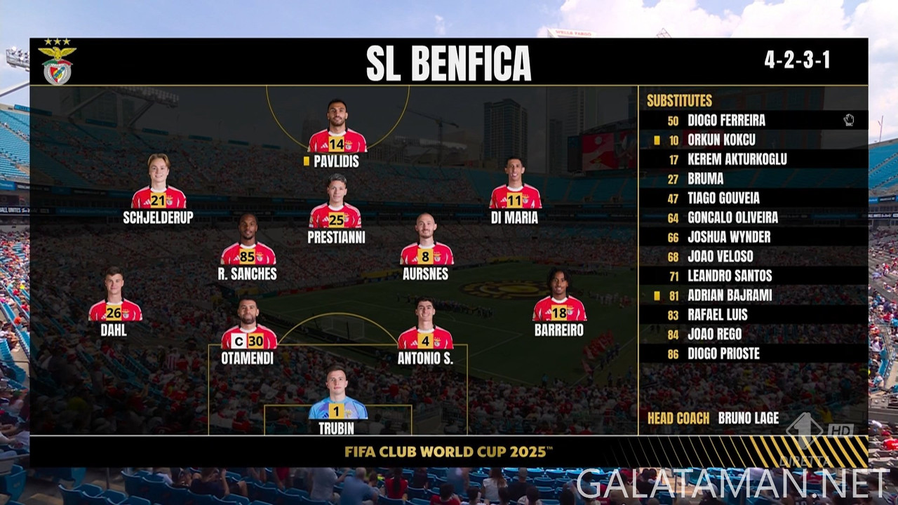 [Image: 20250624-SLB-BAY-FCWC-F-IT-1080-ts-snaps...06-488.jpg]