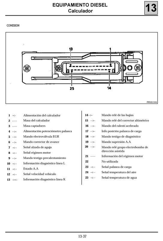 1361 MANUAL DE TALLER RENAULT KANGOO (231)