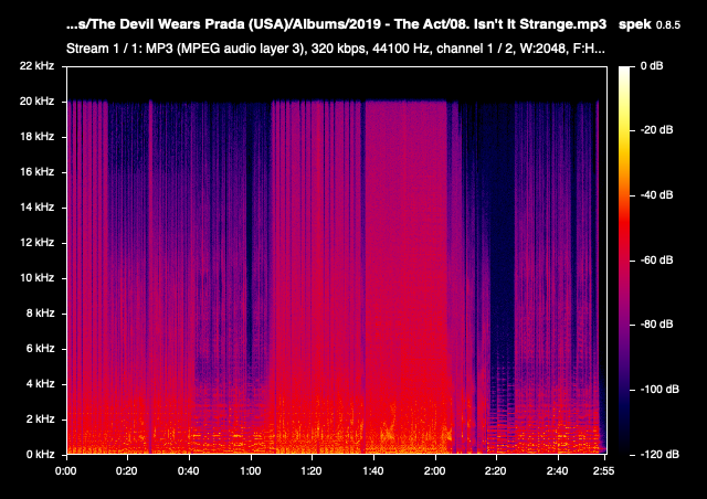 08 Isn t It Strange mp3