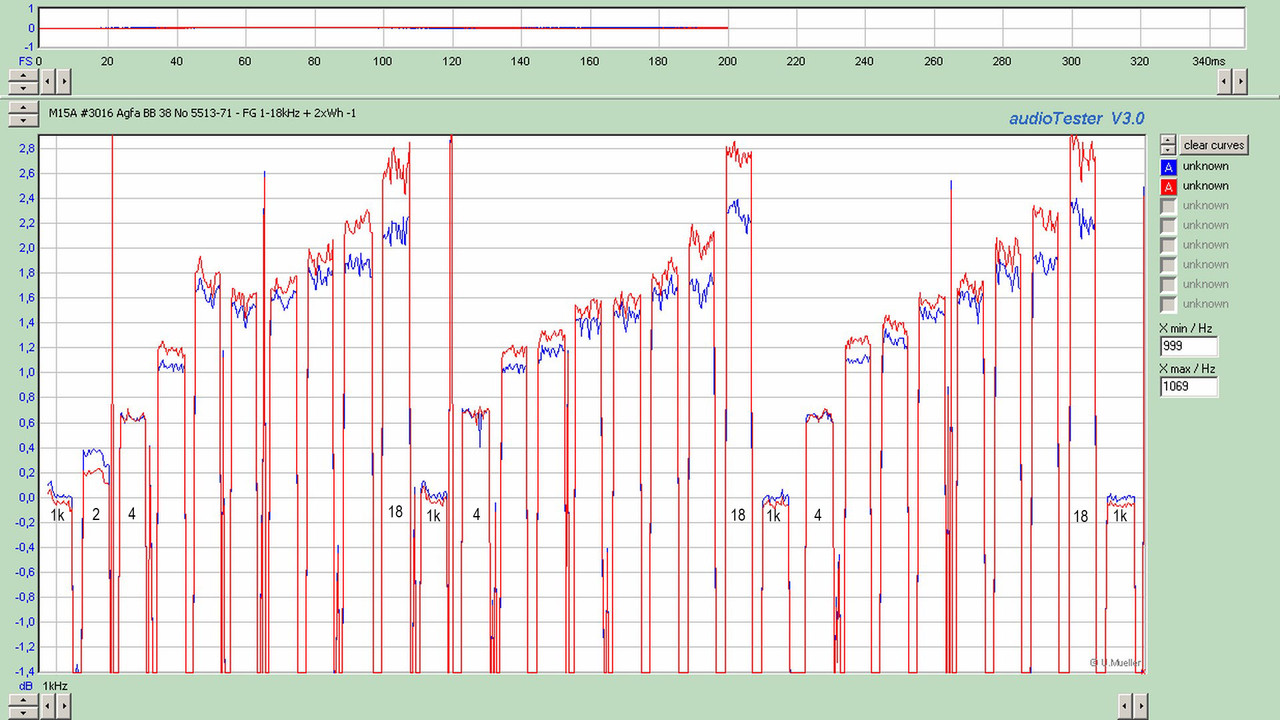 M15A #3016 Agfa BB 38 No 5513-71 - FG 1-18kHz   