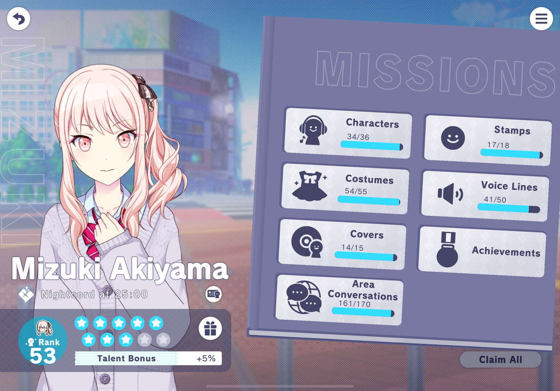 ensekai; character rank 53