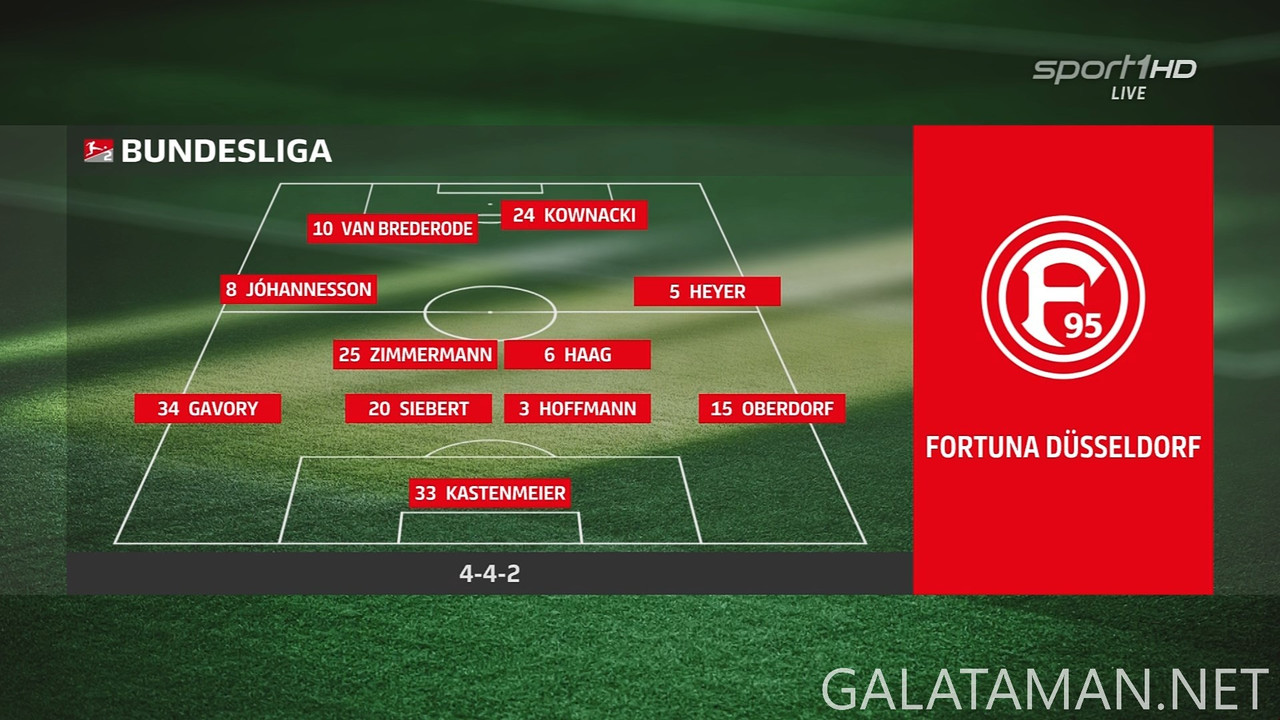 [Image: 04-26-20-15-00-SPORT1-HD-Fu-ball-2-Liga-...tag-ts.jpg]