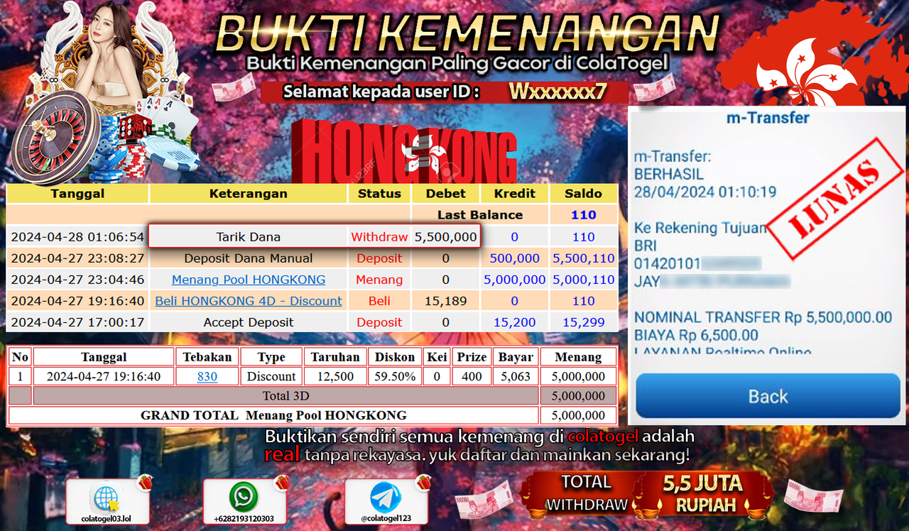JACKPOT TOGEL HONGKONG!!