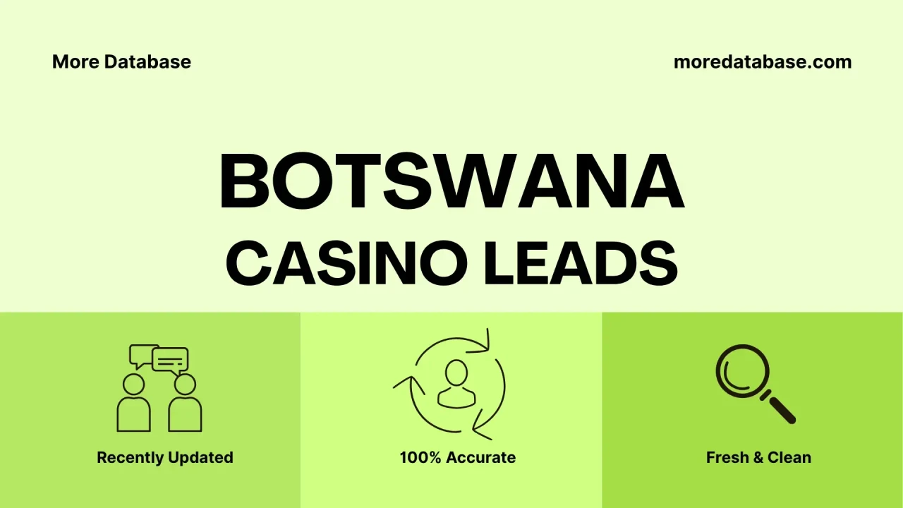 imageye imgi 13 Botswana Casino Leads