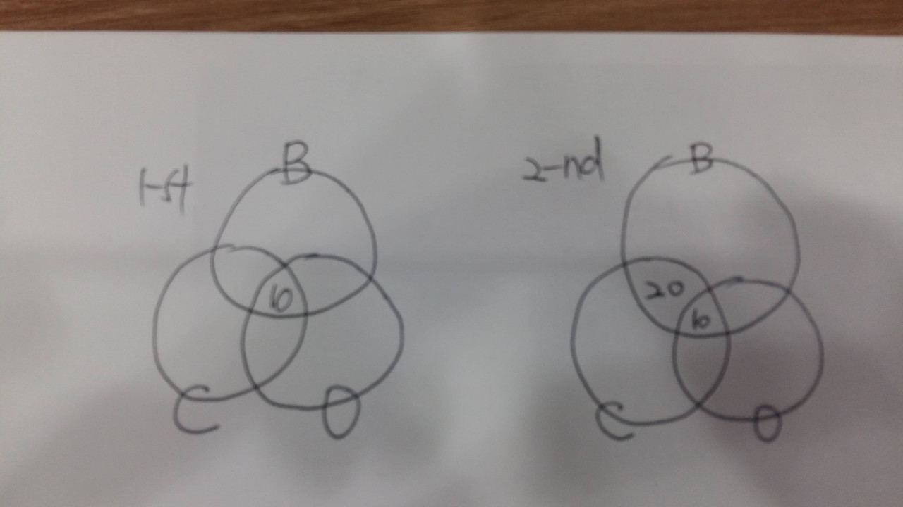 1-st explain
