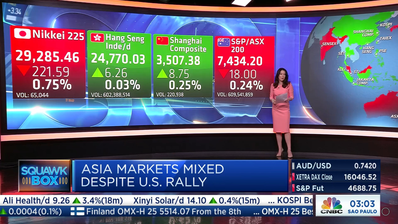 11.09 - 06.00.00 - Squawk Box Europe. As the European markets prepare....ts_snapshot_04.34.592