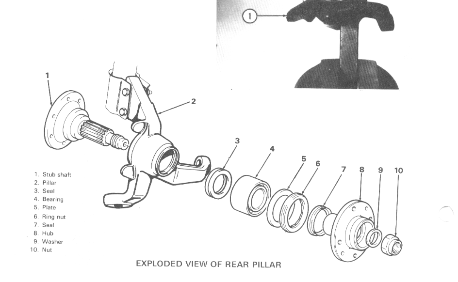 Fiat 500 front wheel bearing replacement deals