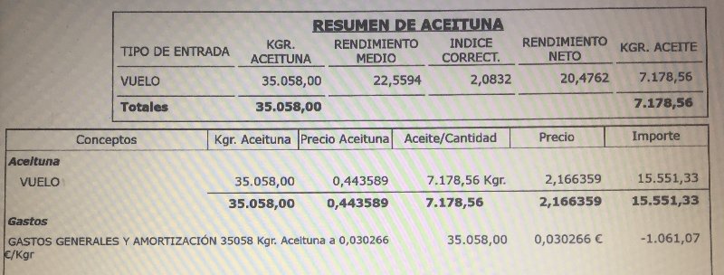 Liquidaciones - Precio aceituna CAMPAÑA 18/19 - Página 2 IMG-5016