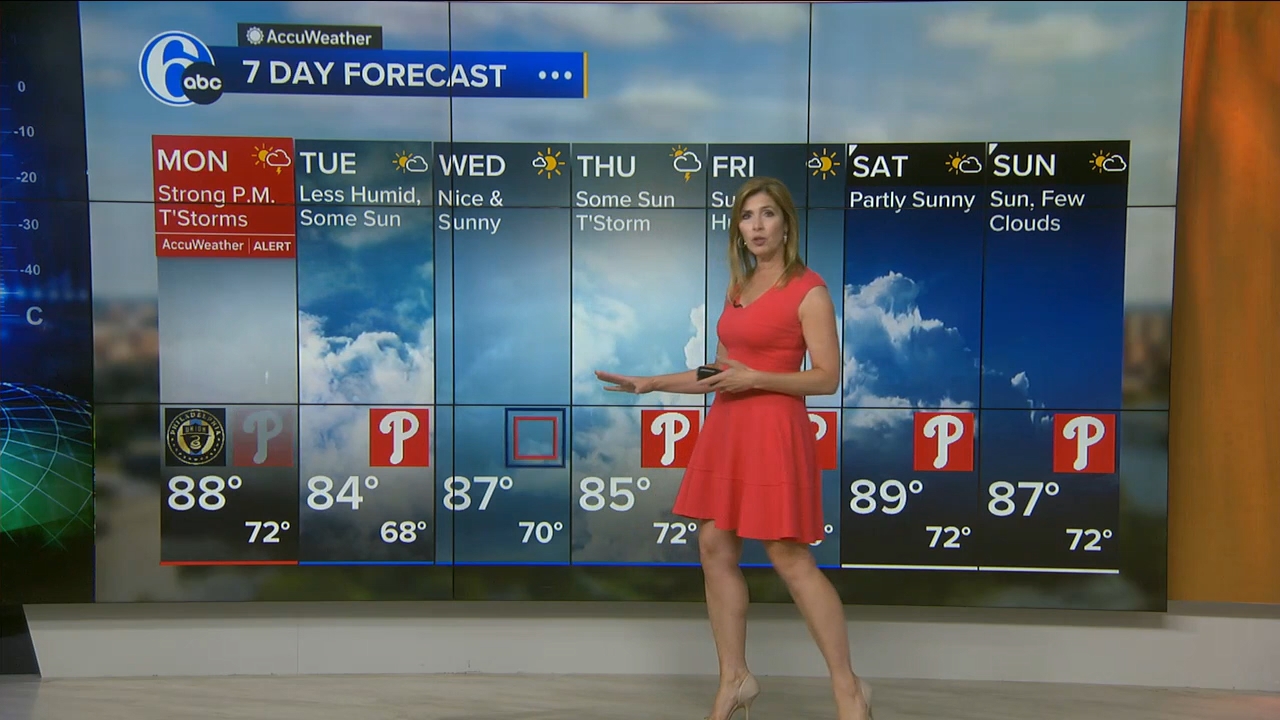 08.07 - 11.00.00 - Action News 6 00 AM  ᴺᵉʷ. Morning news coverage..ts_snapshot_01.27.324