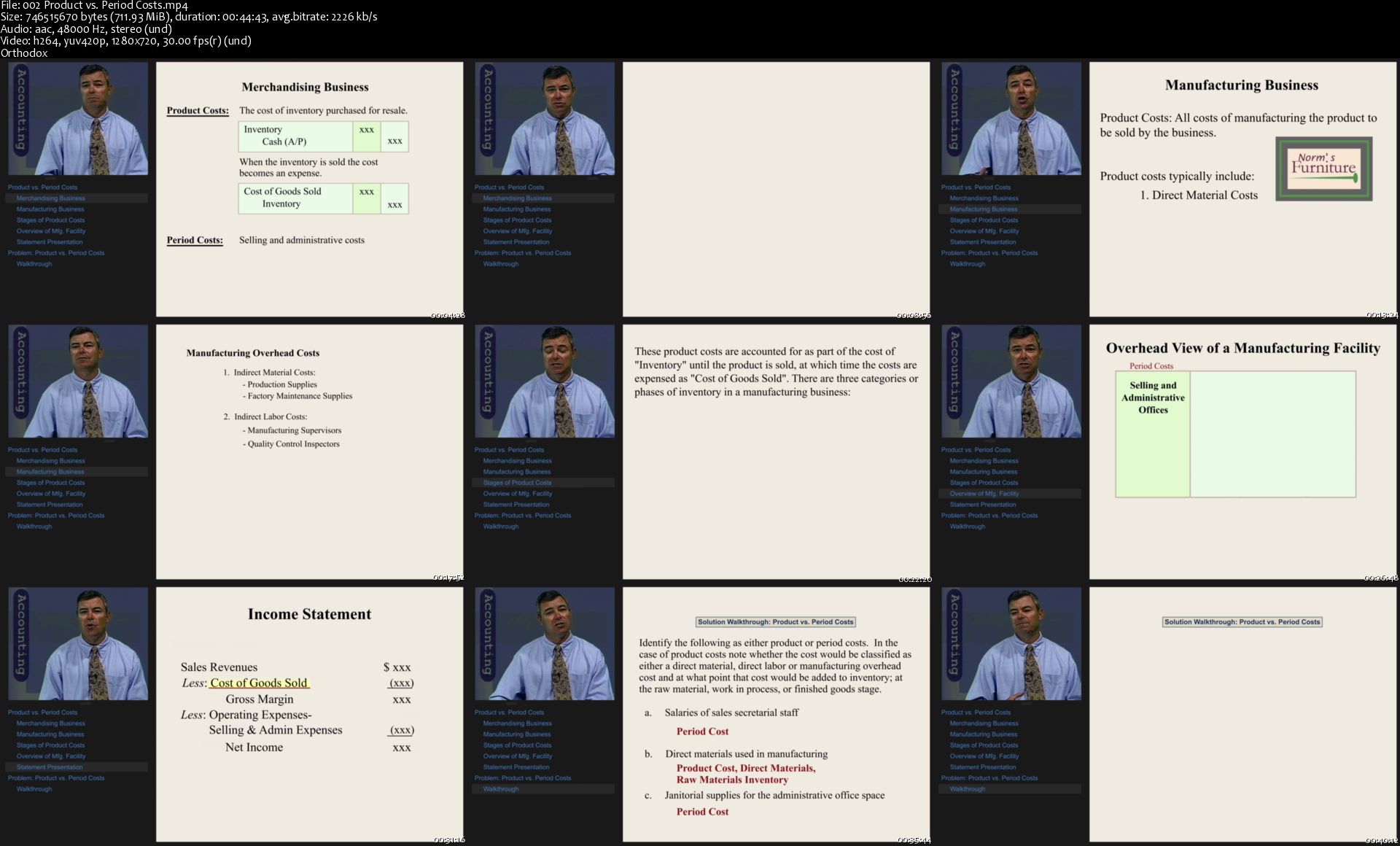 [Image: 002-Product-vs-Period-Costs-s.jpg]