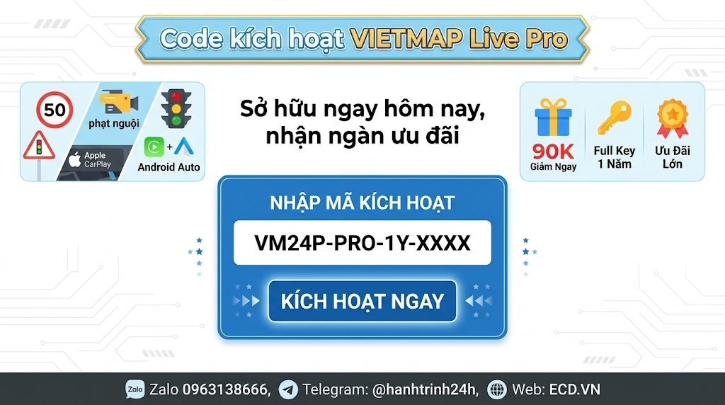vietmap pro tutorial