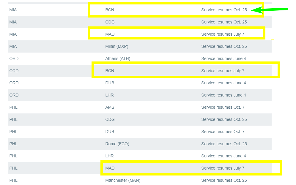 Cancelación vuelo con American Airlines: cambios, reembolsos - Forum Aircraft, Airports and Airlines