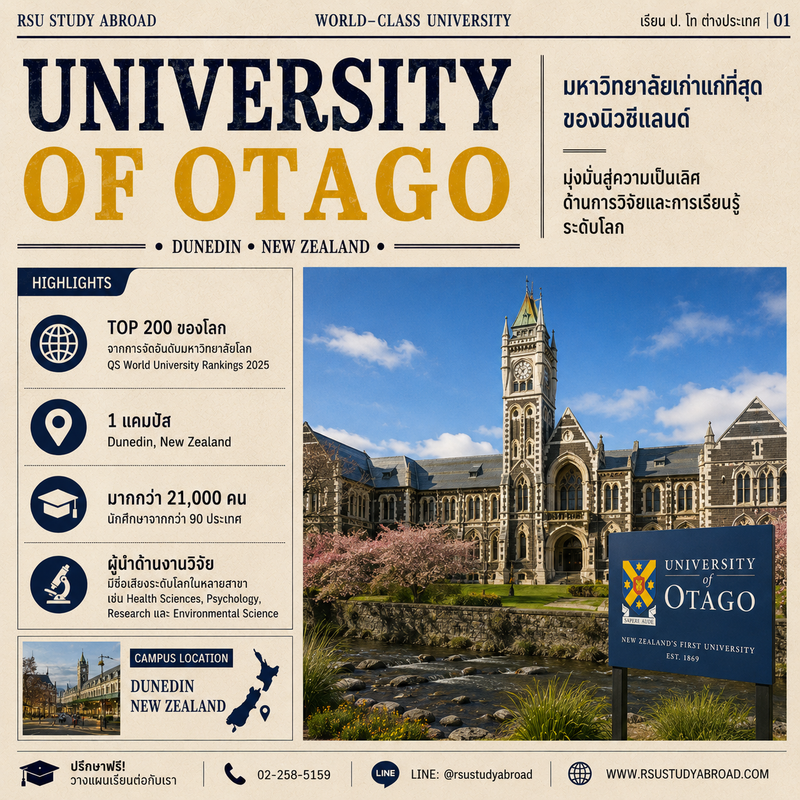 University of Otago เรียนต่อปริญญาโทนิวซีแลนด์