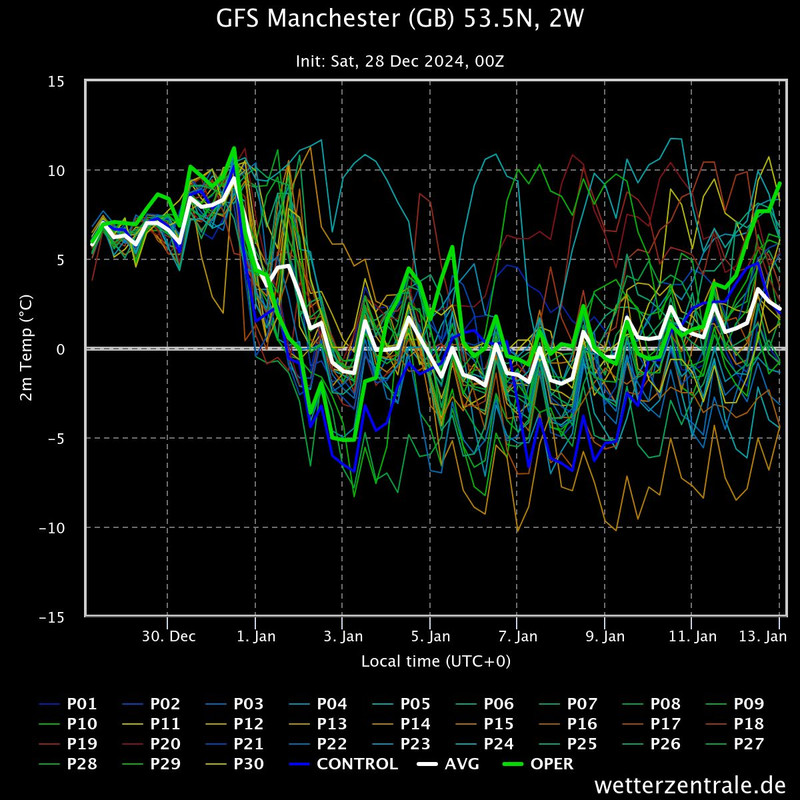 gfs-manchester-gb-535n-2.jpeg-31