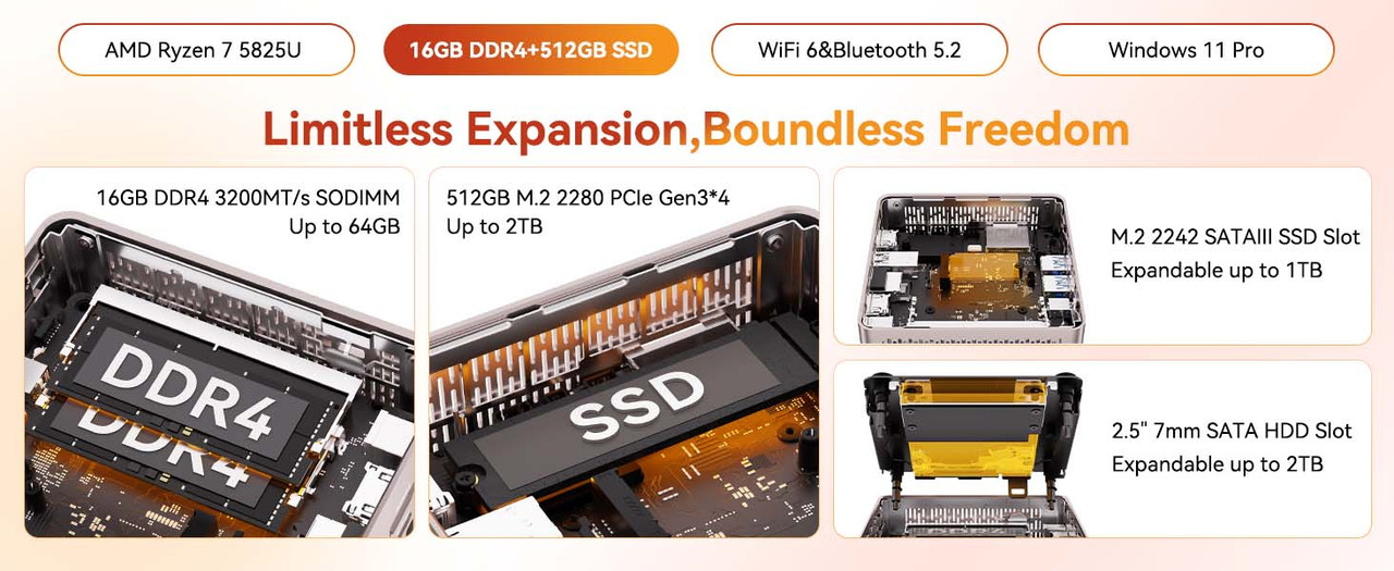GEEKOM A5 Mini PC, AMD Ryzen 5 7430U, 16GB DDR4 RAM, 512GB SSD 