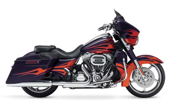 Количество и рост производимых мотоциклов компании HarleyDavidson Количество и рост производимых мотоциклов компании HarleyDavidson