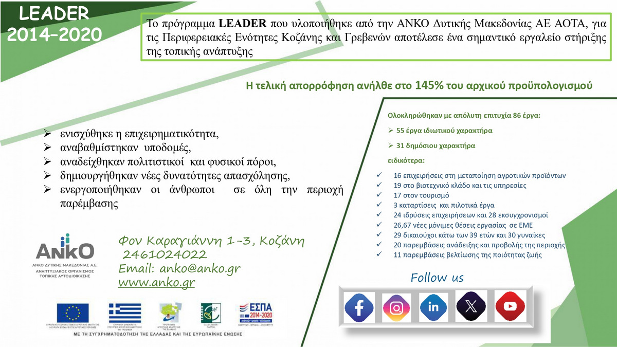 κοζάνη, ειδήσεις, νέα, Πτολεμαΐδα