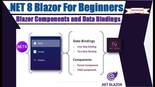 hq720 - Blazor Deep Dive - From Beginner To Advanced In .net 8