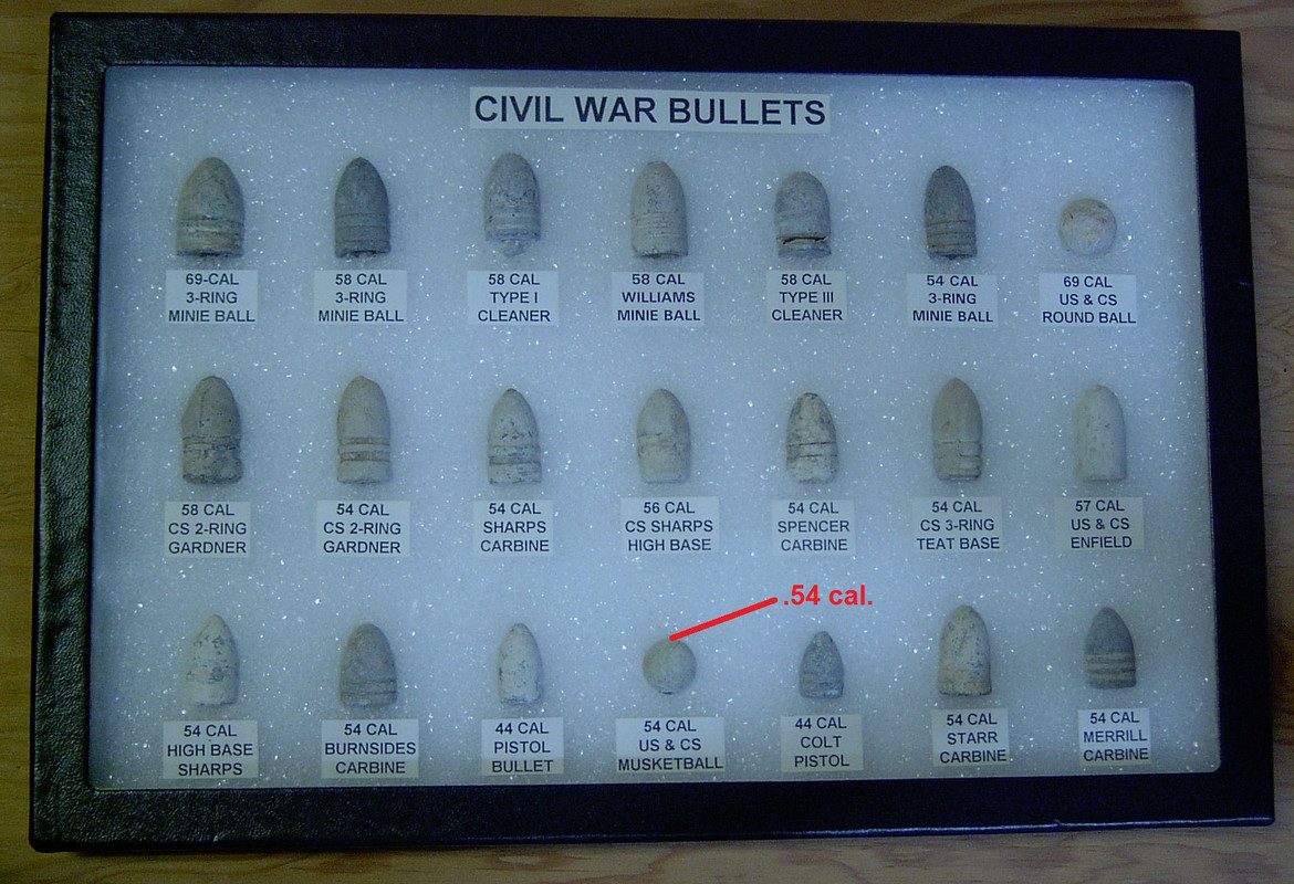 Civil War War bullets