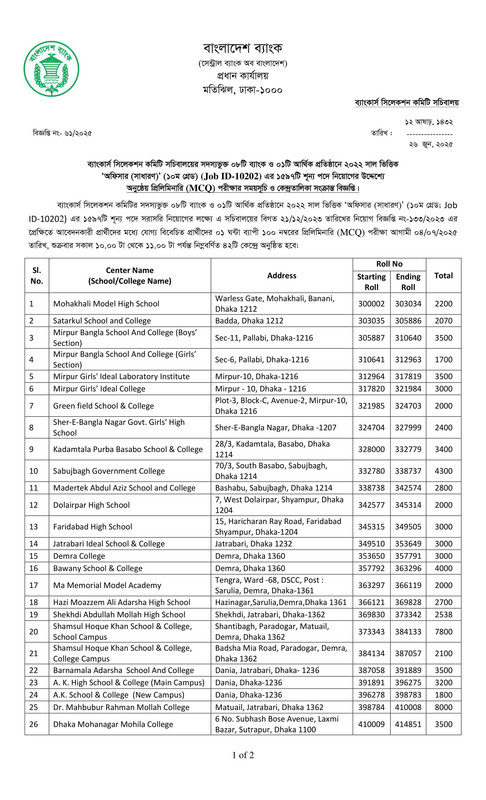 Combined 9 Bank Officer (General) MCQ Exam Seat Plan 2025 PDF-1