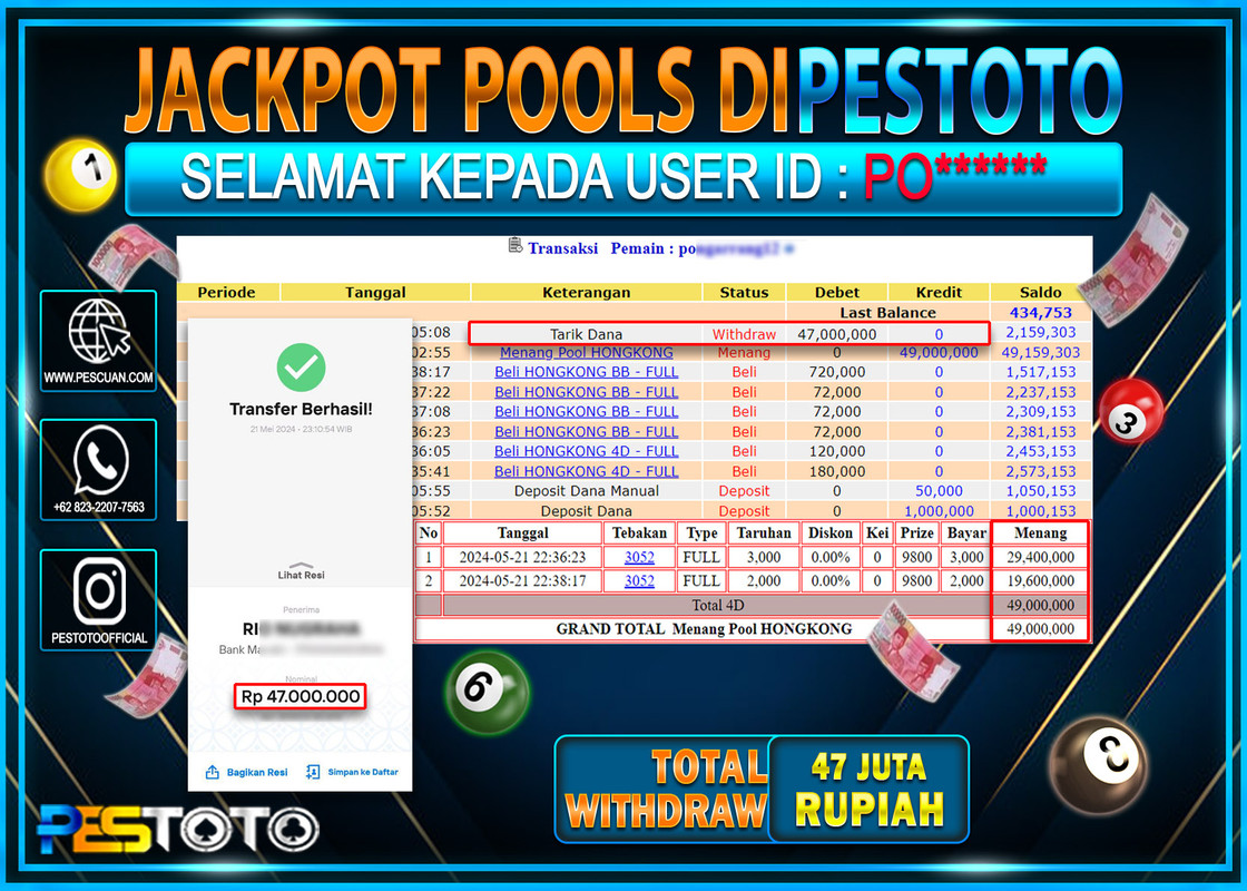 HANYA DI PESTOTO JP PASTI DI BAYAR LUNAS DAN CEPAT!!!!!! JP TOGEL { HONGKONG } Rp.47.000.000 !!!!!
