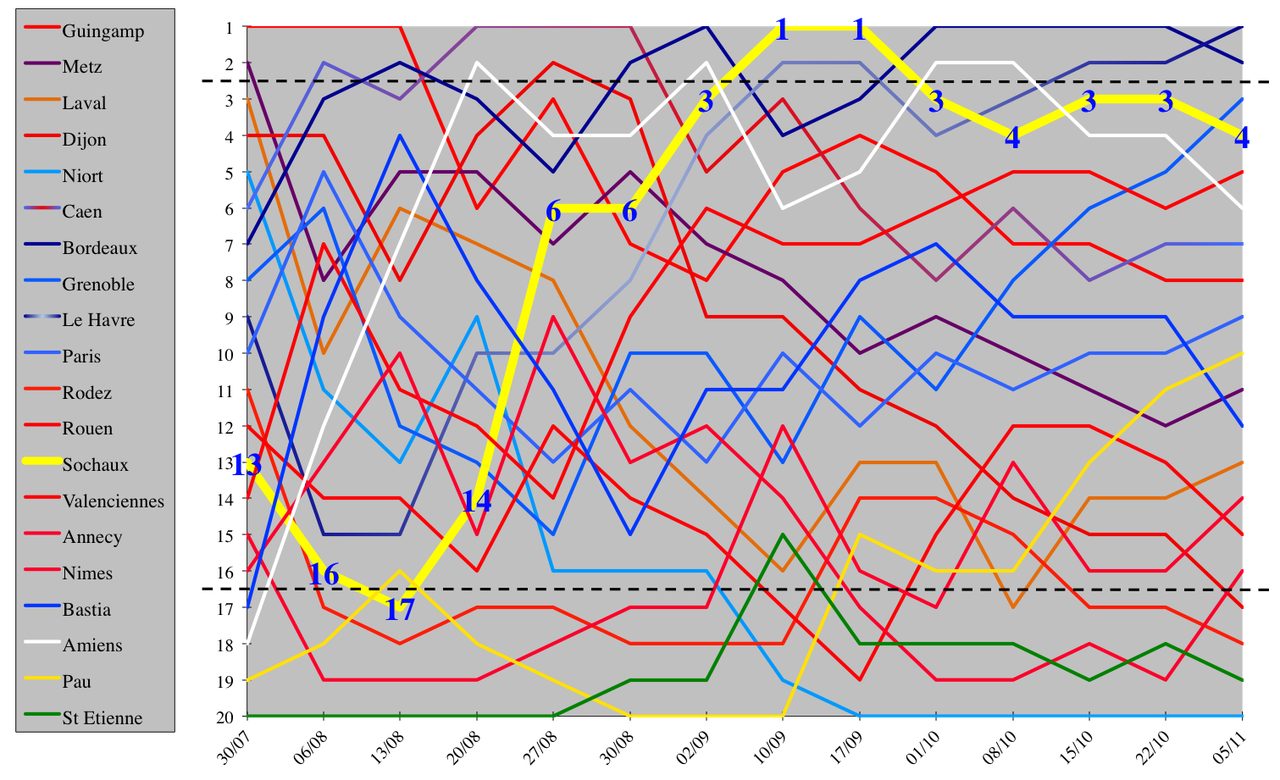 E14.png