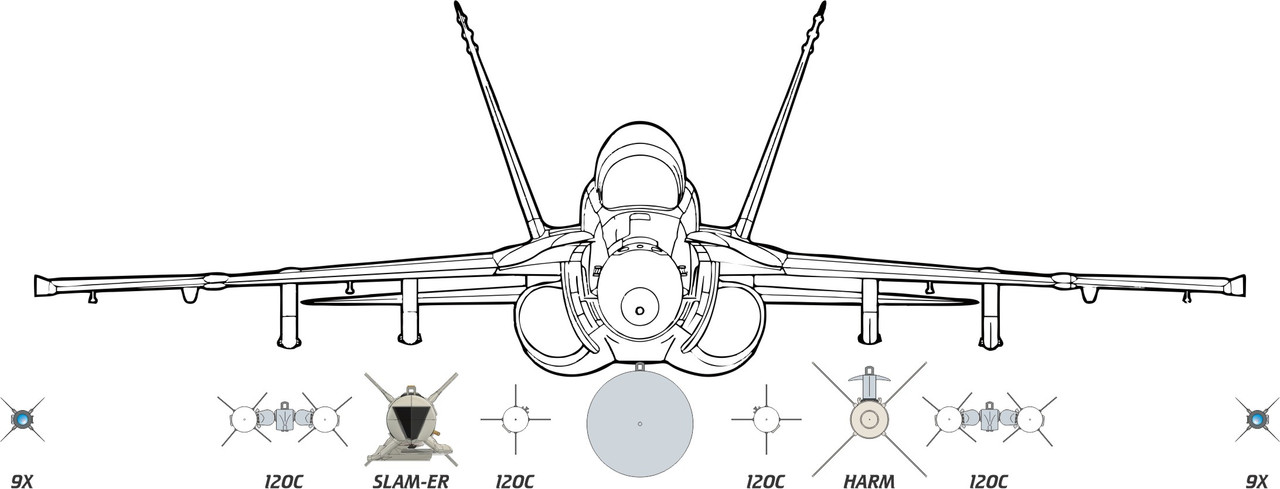 Bluto-s-Configuration.jpg
