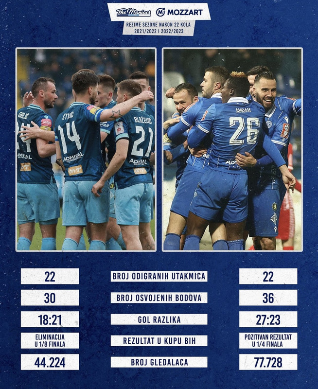 0A4158C2-E95D-4FE0-860D-83BD23F222B6