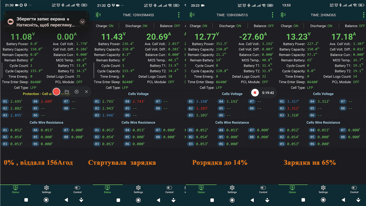 Зображення