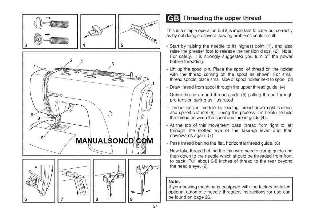 Singer 2932 Sewing Machine Threading Instructions