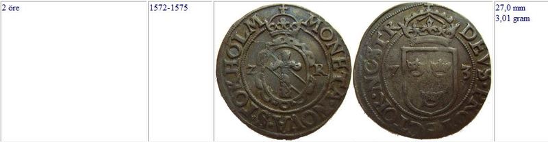2öre 1572-1575
