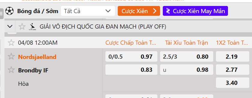 Tỷ lệ kèo FC Nordsjaelland vs Brondby IF